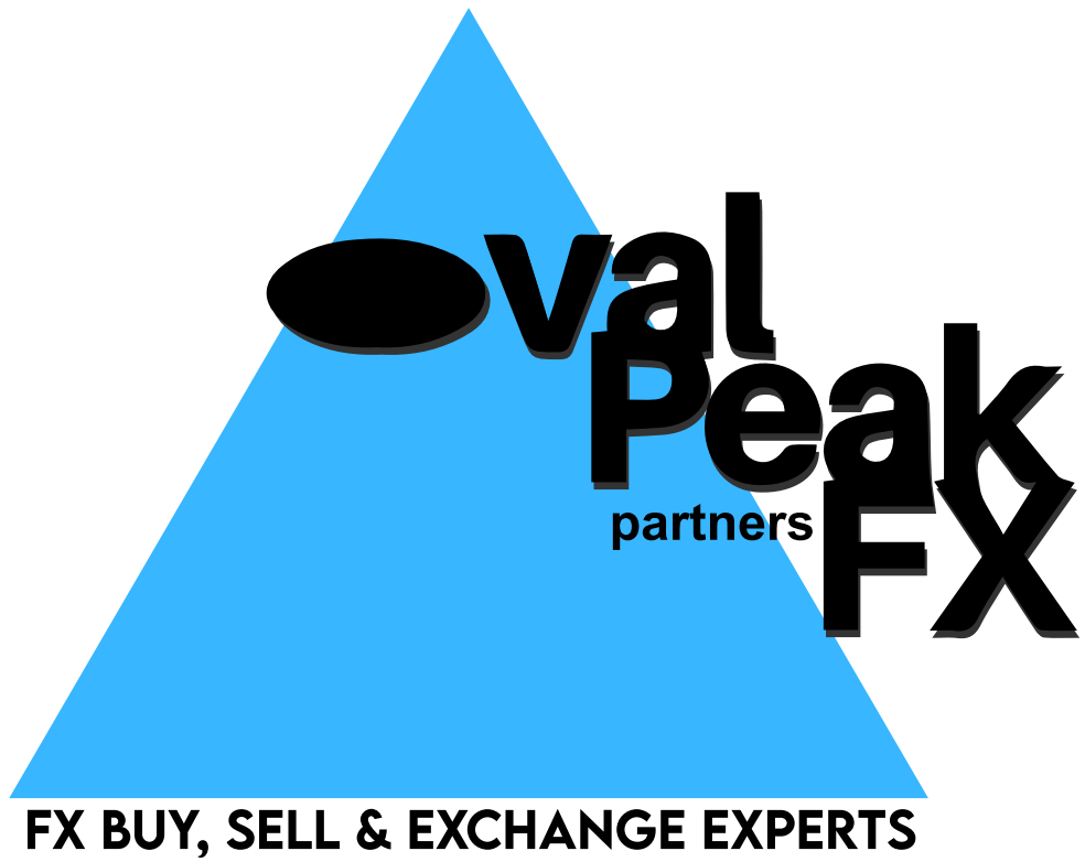 Oval Peak FX
